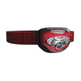Industrial Vision HD LED Headlight