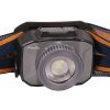 HL40R LED Headlamp w/battery, Grey