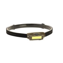 Bandit- Coyote with Green LED-Clam